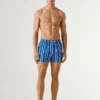 Costume da bagno a righe