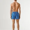 Costume da bagno a righe