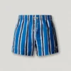 Costume da bagno a righe