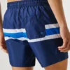 Pantaloncini da bagno a blocchi di colore