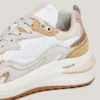 Sneakers combinate – Winslow Sneakers combinate – Winslow